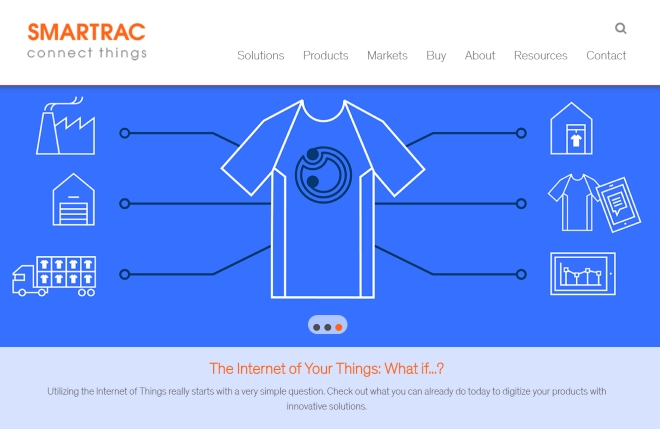 SMARTRAC