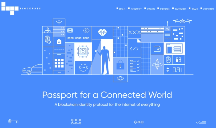 blockpass