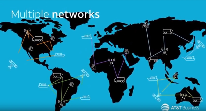 IoT-ATT
