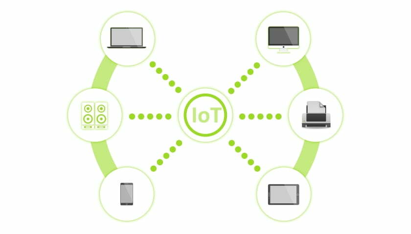 IoT bluetooth