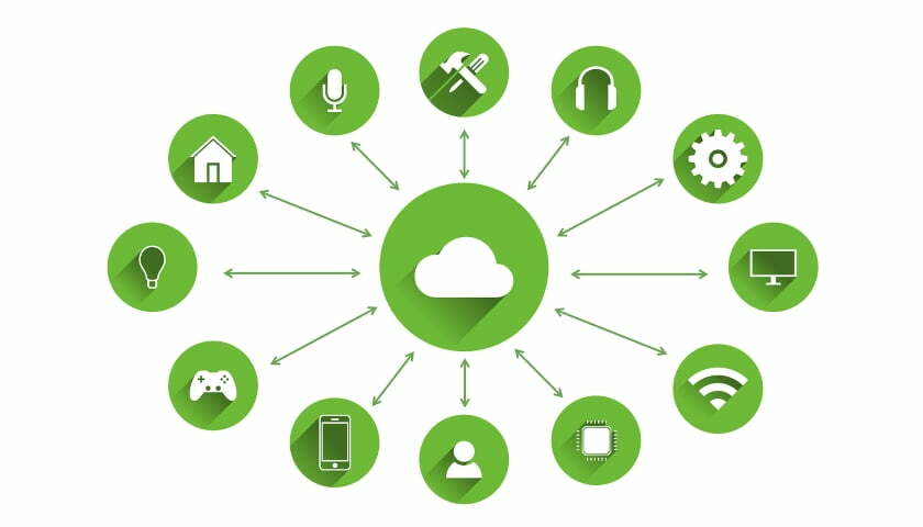 IoT