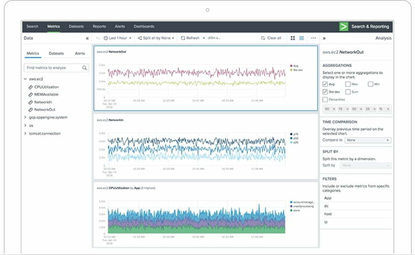 Splunk Enterprise