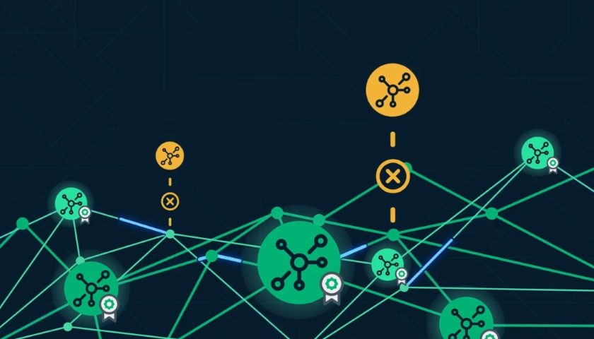Sectigo IoT Manager