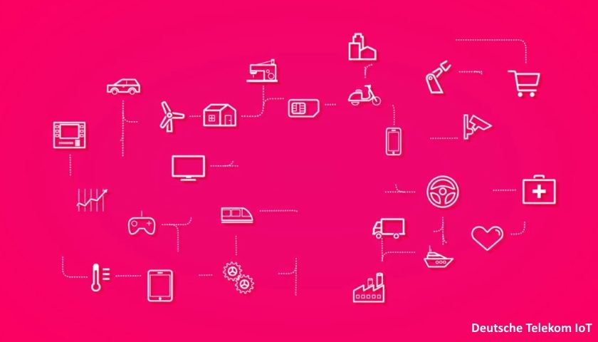 Deutsche Telekom IoT
