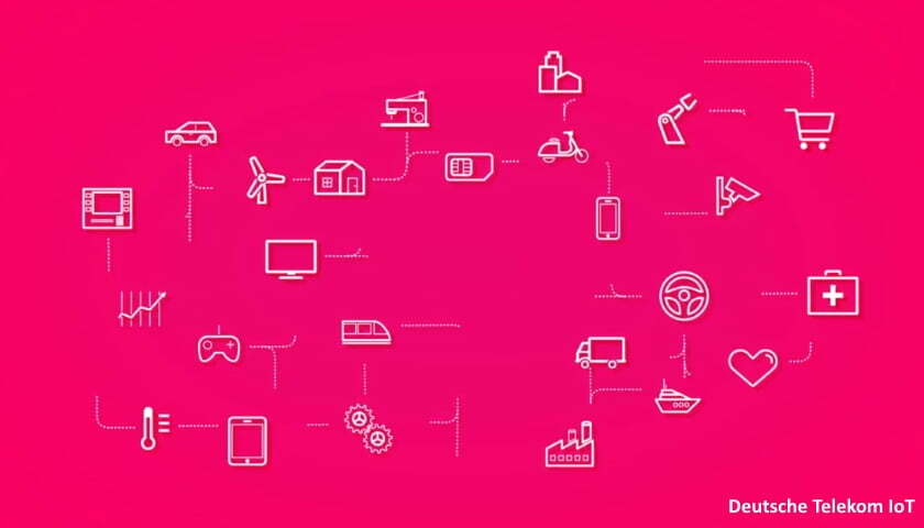 Deutsche Telekom IoT