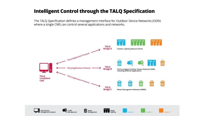 TALQ