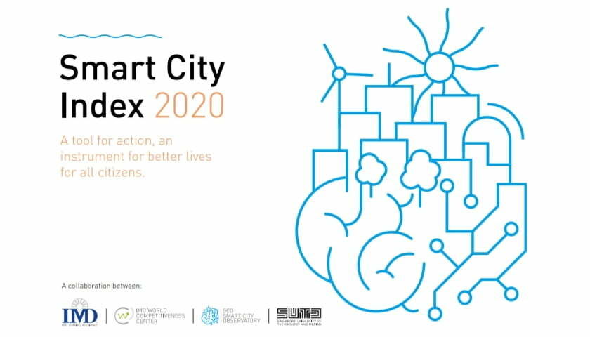 2020 Smart City Index