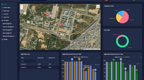 Nokia to deliver smart city management platform for Nicosia