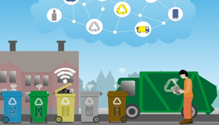 smart waste US